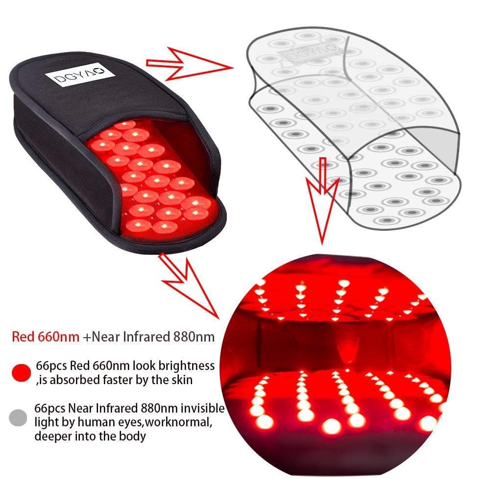 DGYAO 660nm LED Red Light and 880nm Near Infrared Light Therapy Devices Slipper